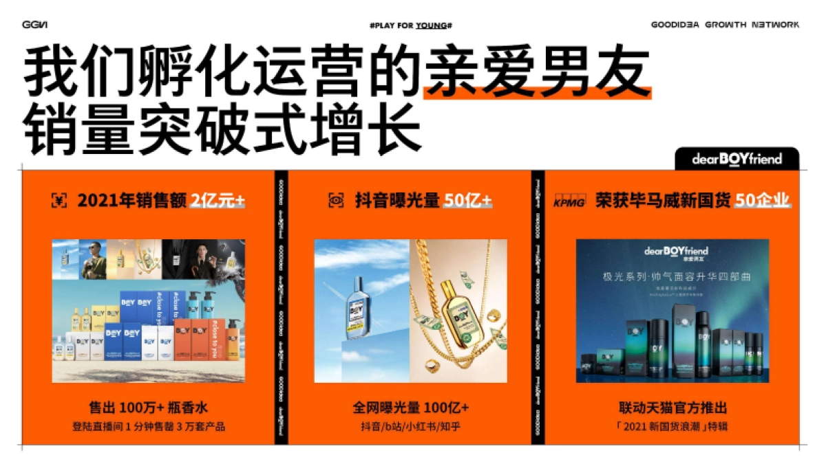 【赞意】越年轻，越增长_第5页