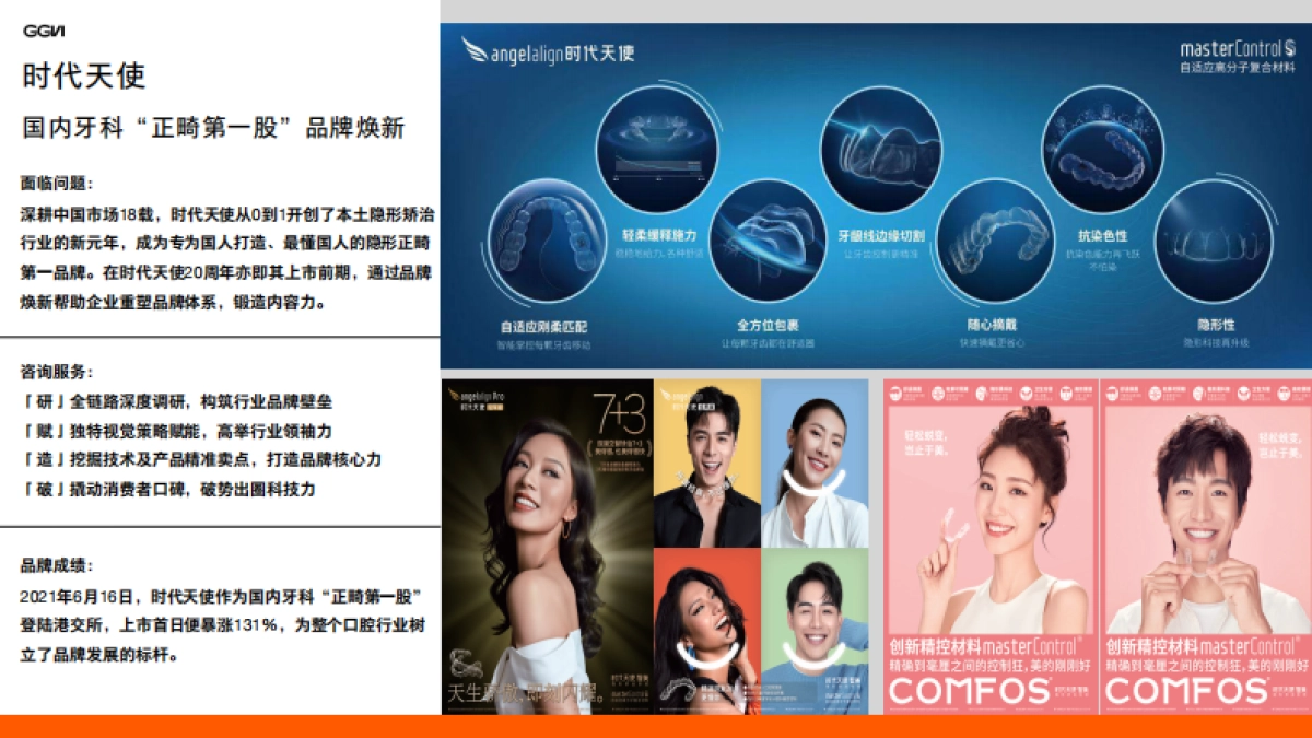 【赞意】越年轻，越增长_第9页