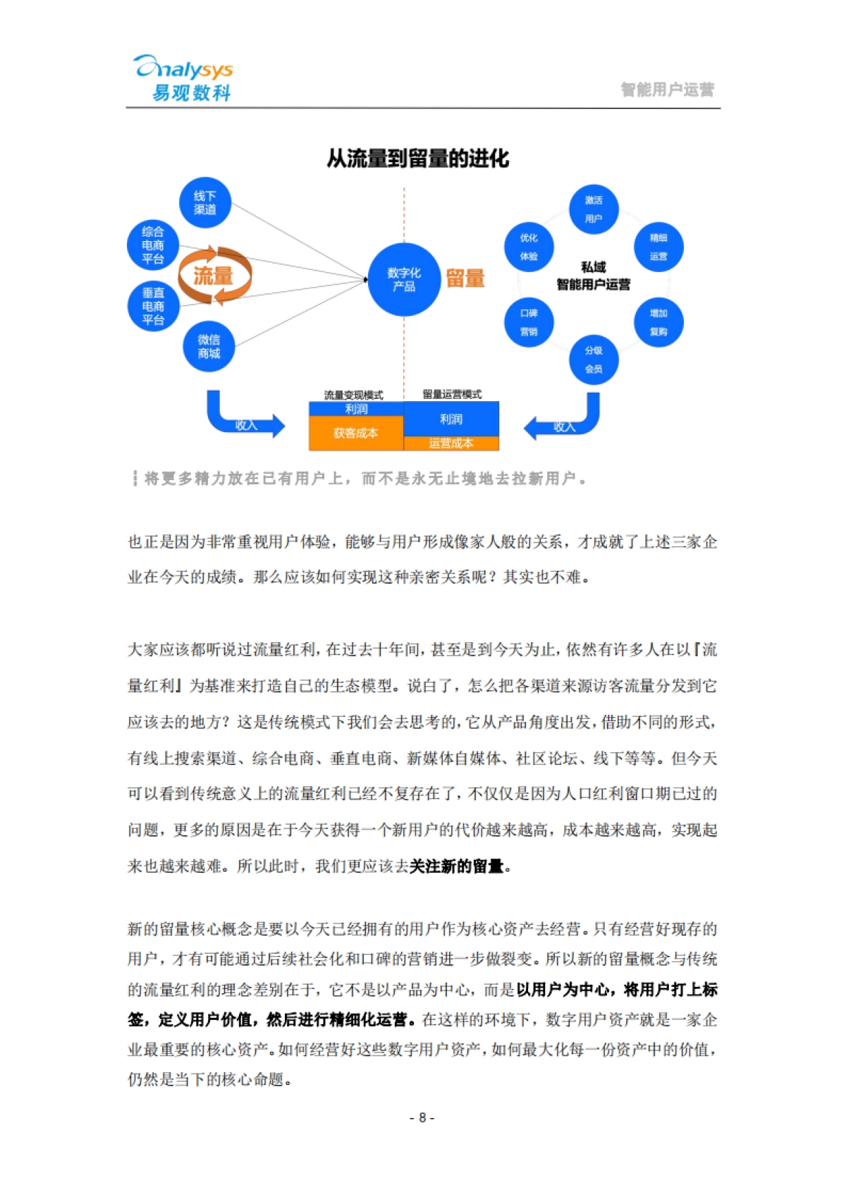 2021用户运营实战手册_第10页