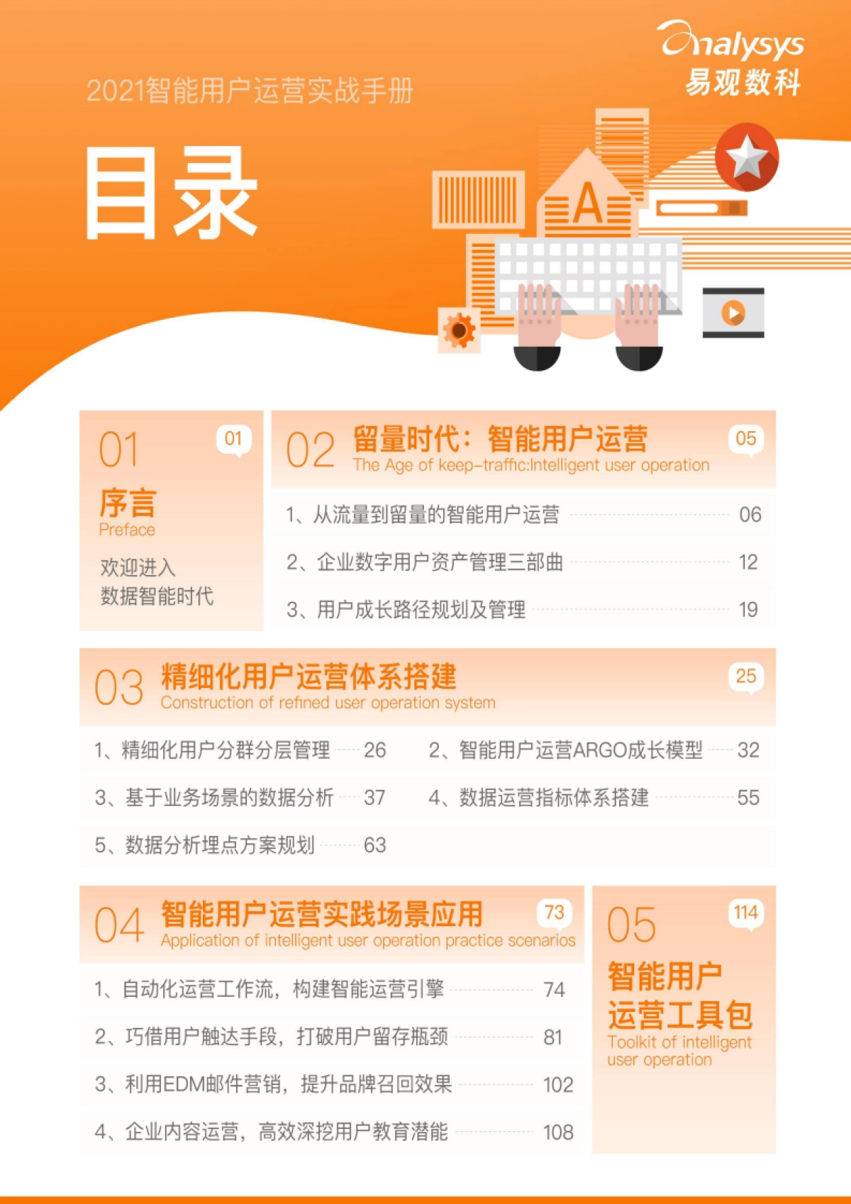 2021用户运营实战手册_第2页