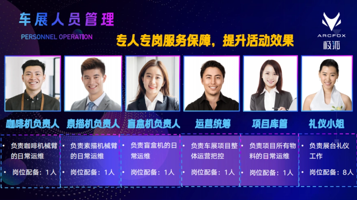狐北京车展展台用户运营策划方案_第10页