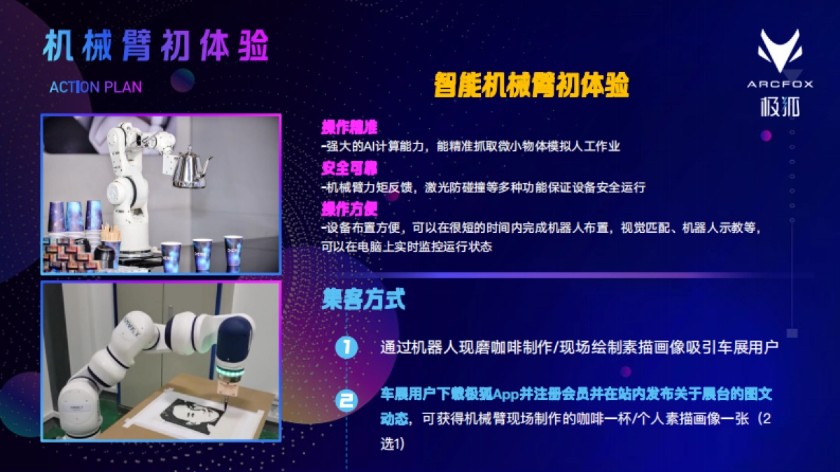 狐北京车展展台用户运营策划方案_第6页