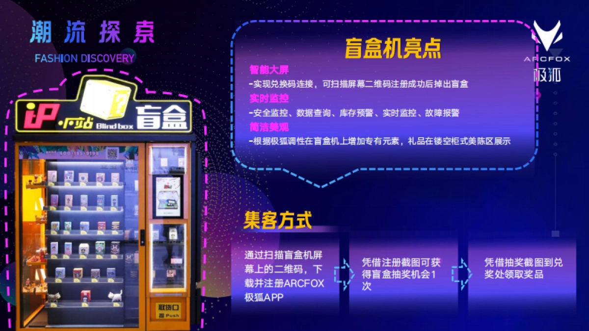 狐北京车展展台用户运营策划方案_第7页