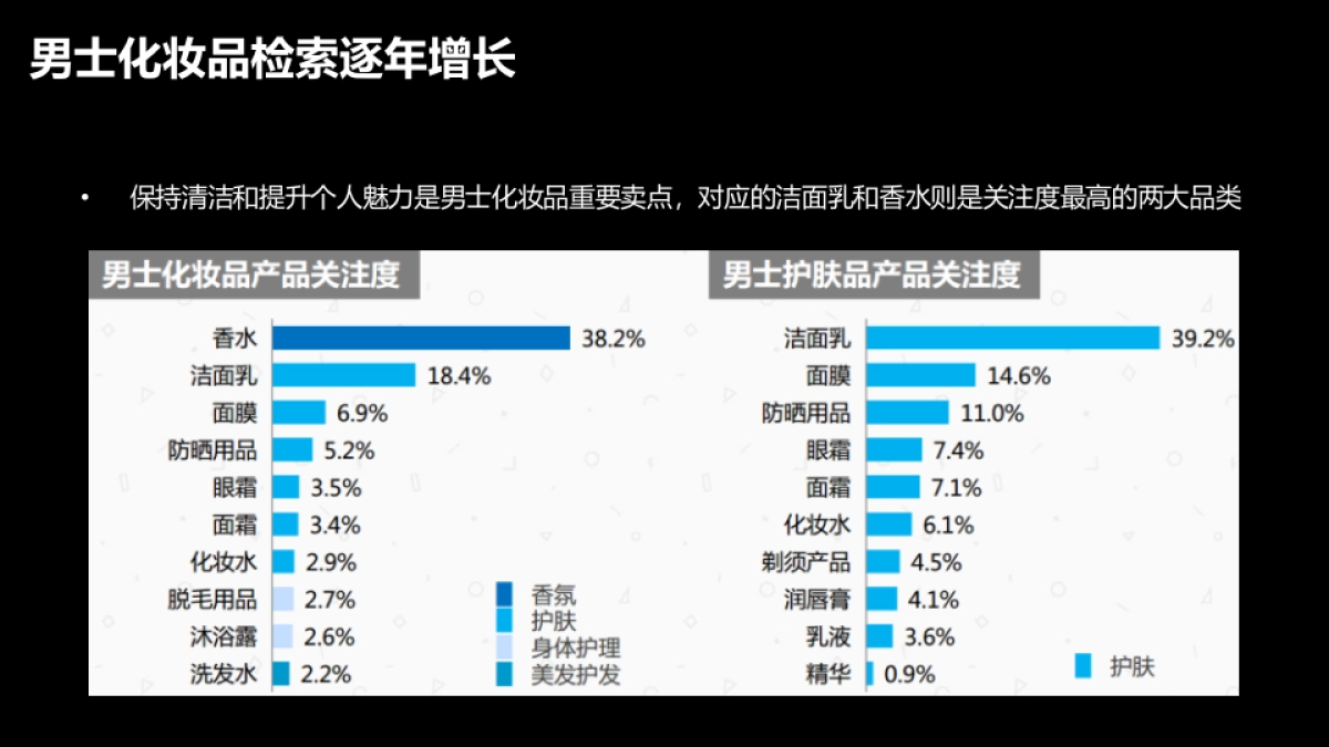 吾尊2018年双微运营方案_第8页