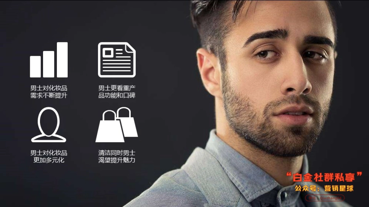 吾尊2018年双微运营方案_第9页