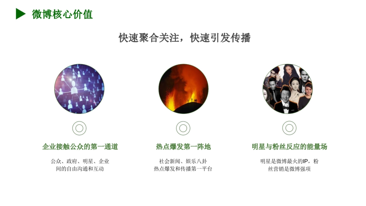 珠江纯生2018双微代运营投标方案_第5页