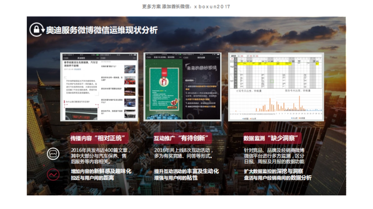 2017奥迪服务微博微信运维方案_第5页