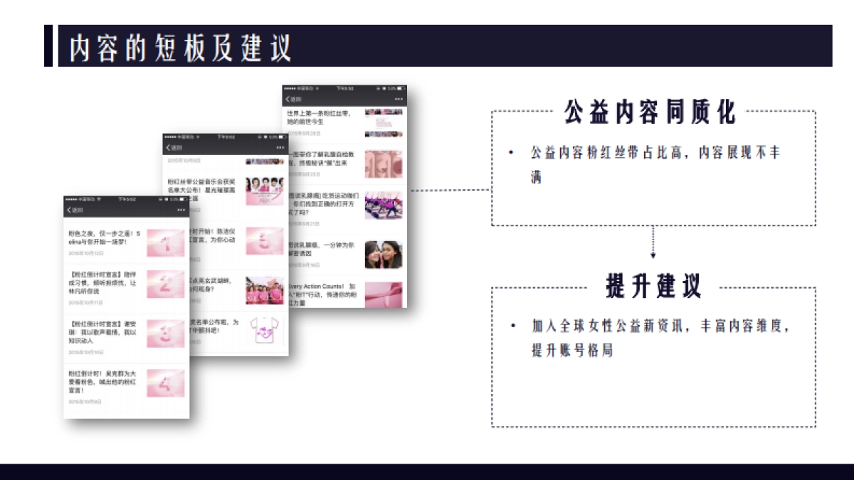 2017-雅诗兰黛中国-双微运营方案_第9页