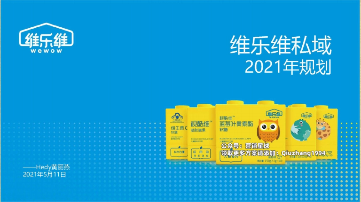 2021保健品维生素软糖私域运营规划方案_第1页