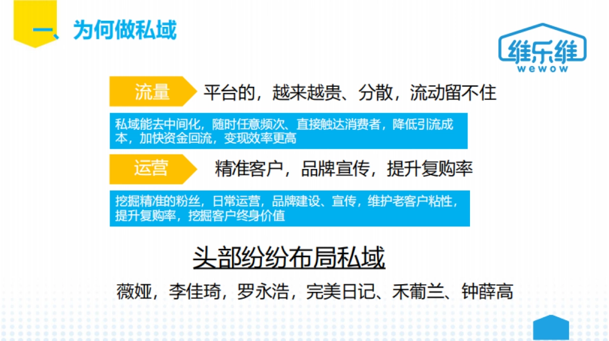 2021保健品维生素软糖私域运营规划方案_第3页