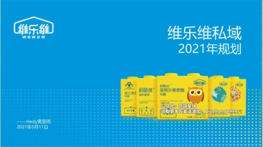 2021保健品维生素软糖私域运营规划方案