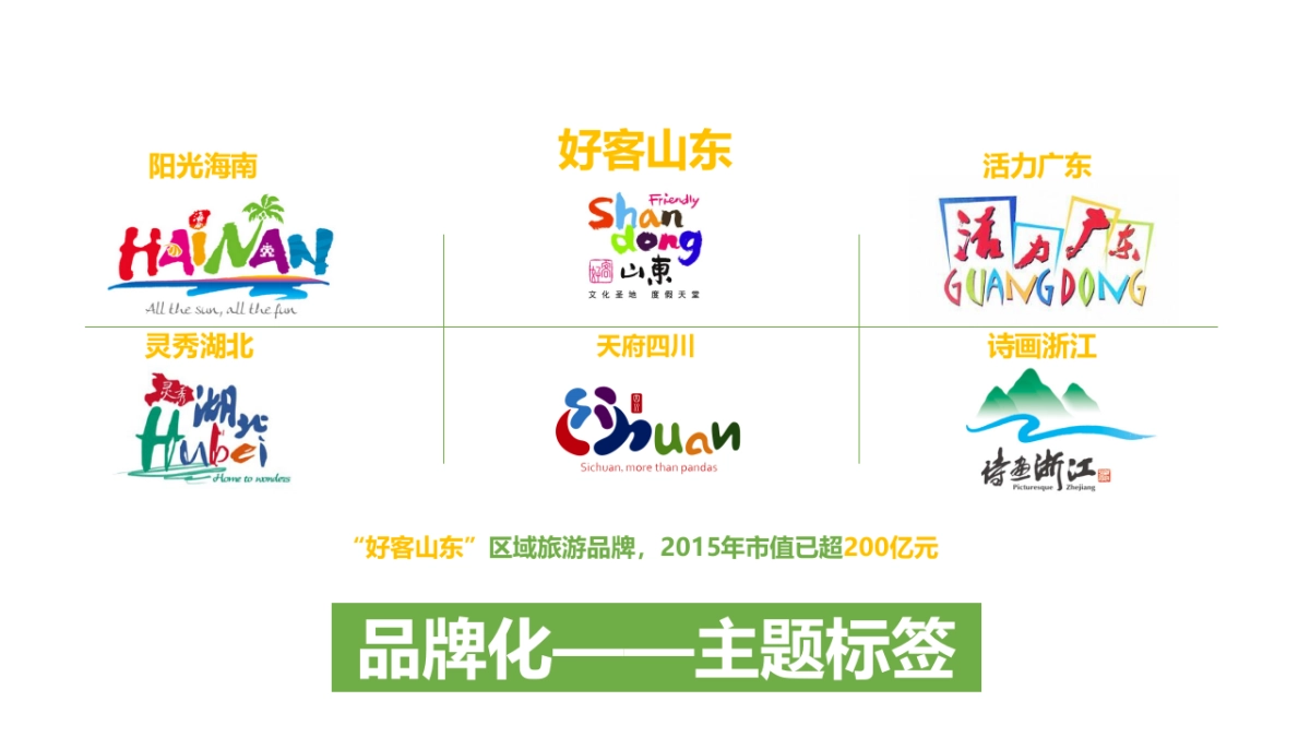 丰饶河北双微搭建运营方案_第5页