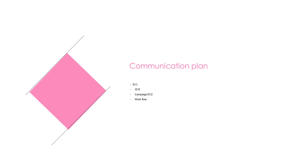 红色小象微信微博规划方案_第9页
