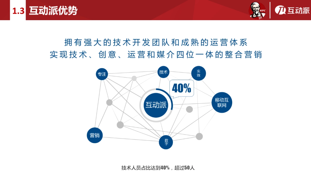 肯德基广东市场微信运营方案(1)_第6页