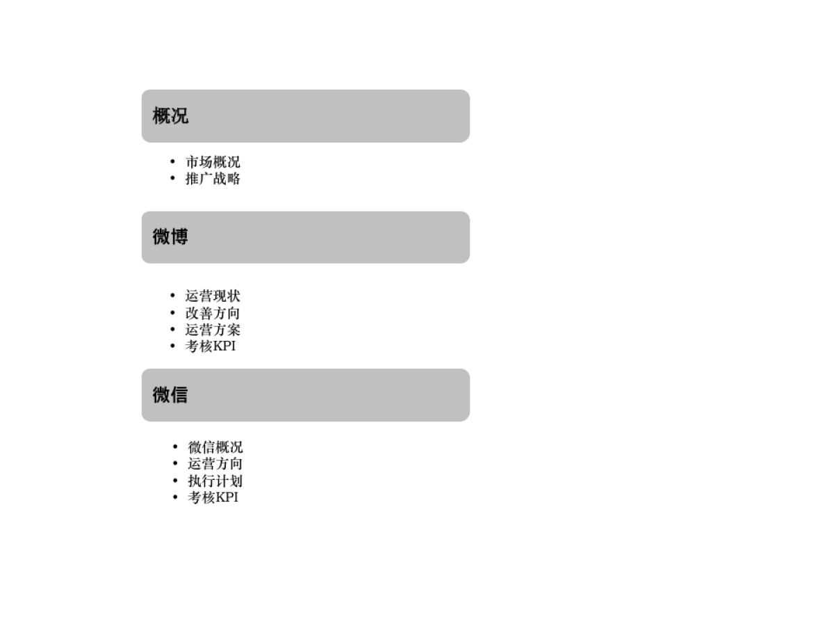 谜尚微博微信运营方案0424_第3页