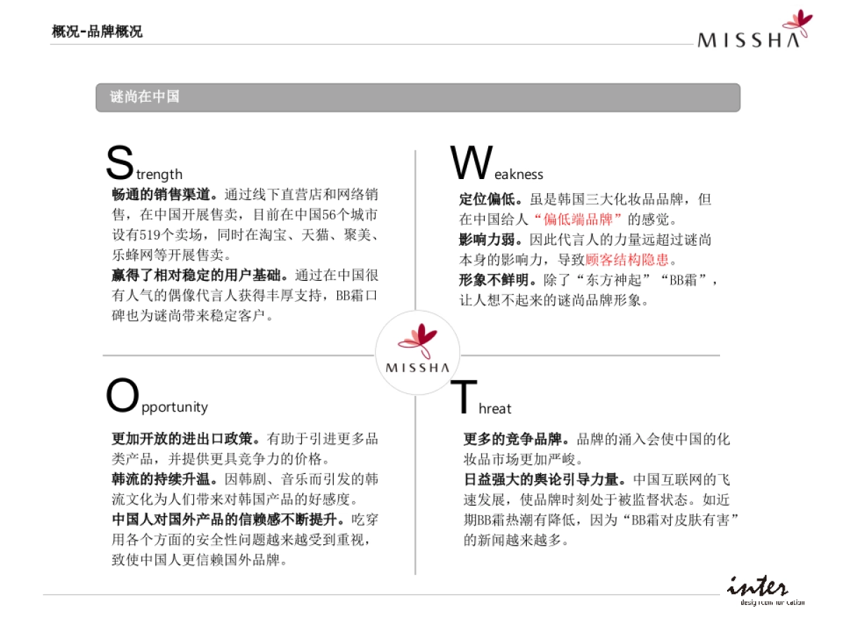 谜尚微博微信运营方案0424_第6页