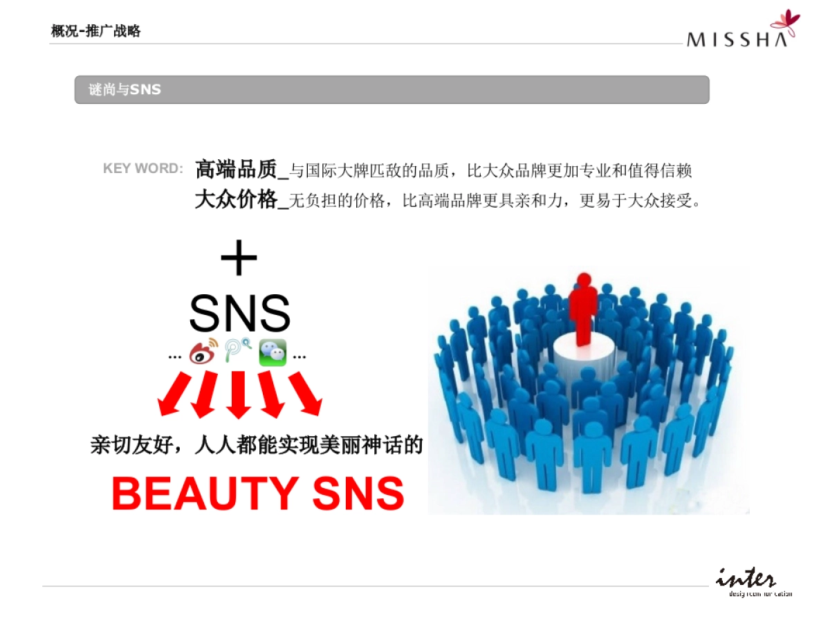 谜尚微博微信运营方案0424_第8页