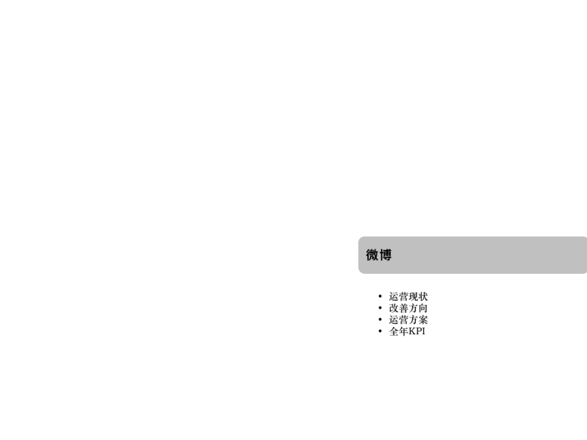 谜尚微博微信运营方案0424_第9页
