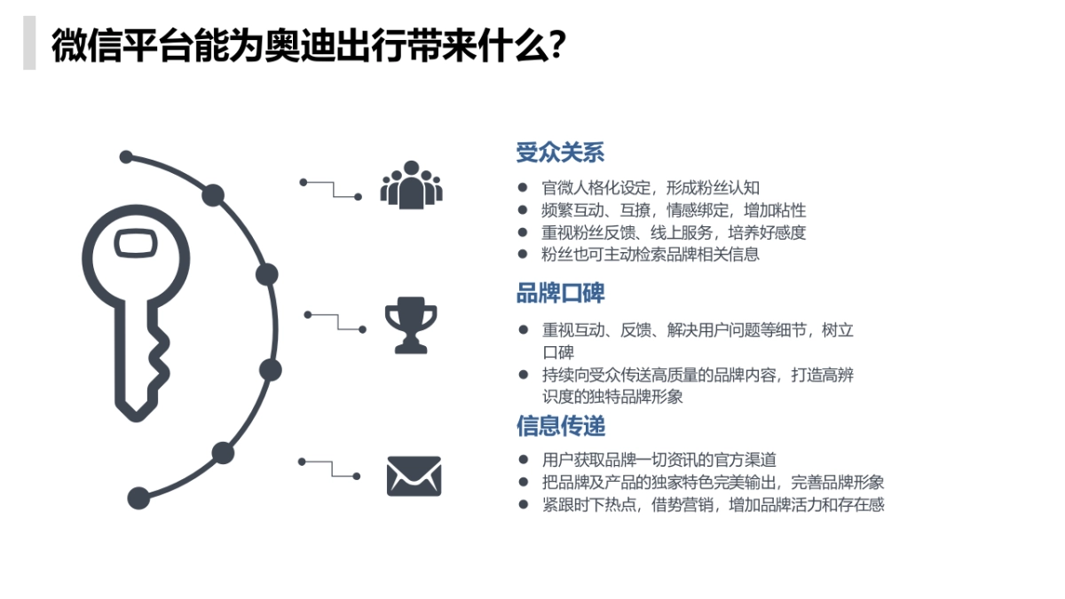 时趣互动-2019奥迪移动出行微信运营策划_第5页
