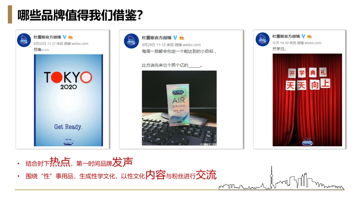 微博微信K11沈阳双微运营规划_第9页