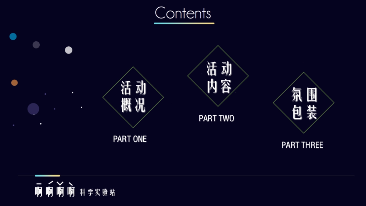 2018龙湖春江郦城科学系列主题创意活动方案_第2页