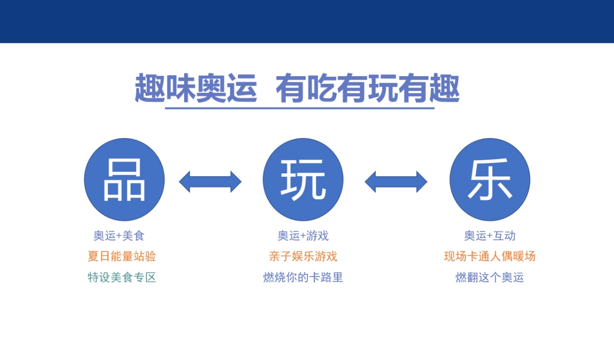 2021地产项目夏季奥运会暖场活动策划方案_第8页