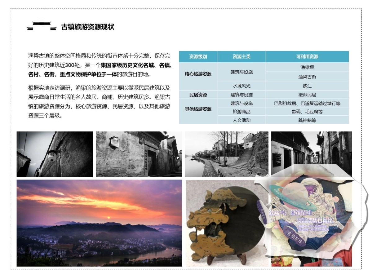 安徽省歙县渔梁古镇旅游业态策划_第10页