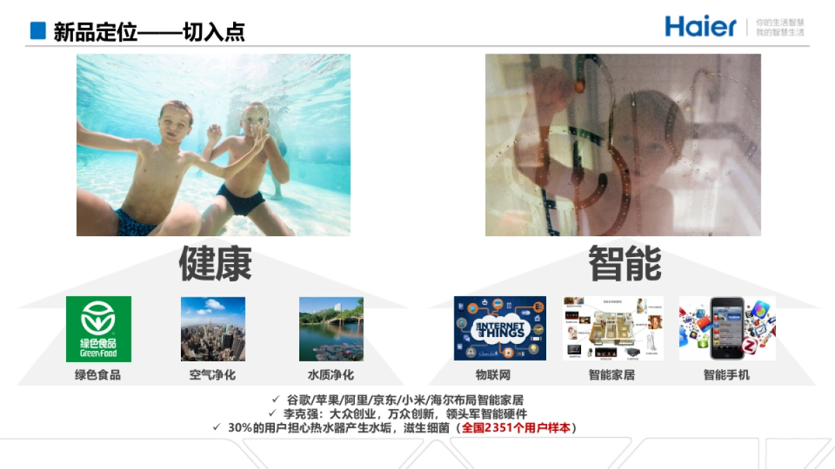 海尔热水器新品上市方案-20150627-0622_第7页