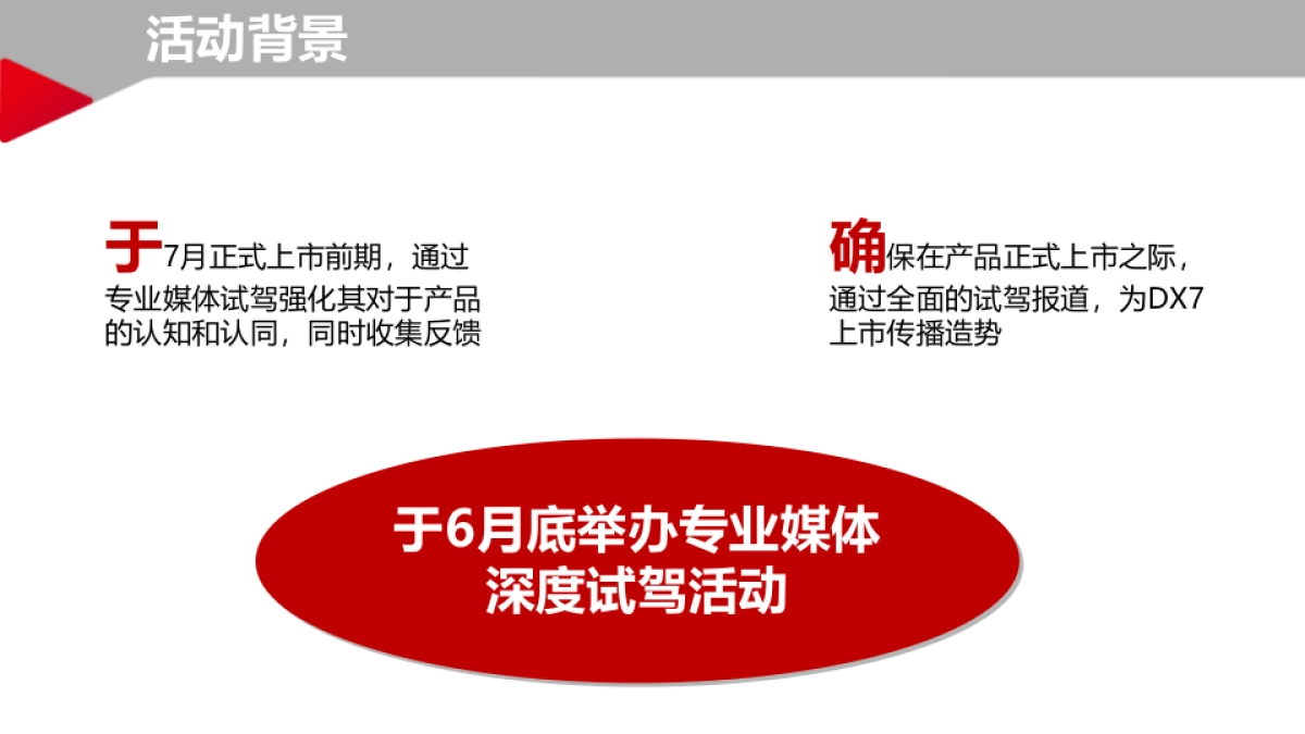 业媒体试驾活动规划方案_第3页