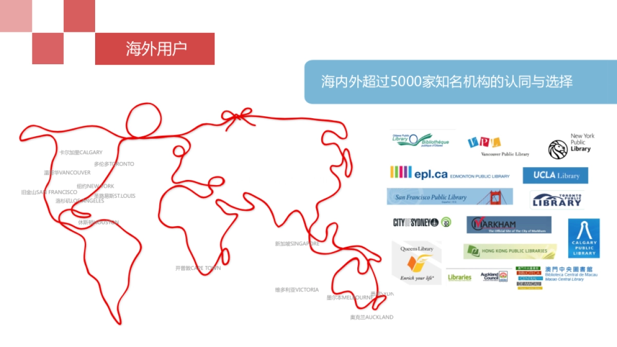 中粮集团电子刊策划方案_第5页