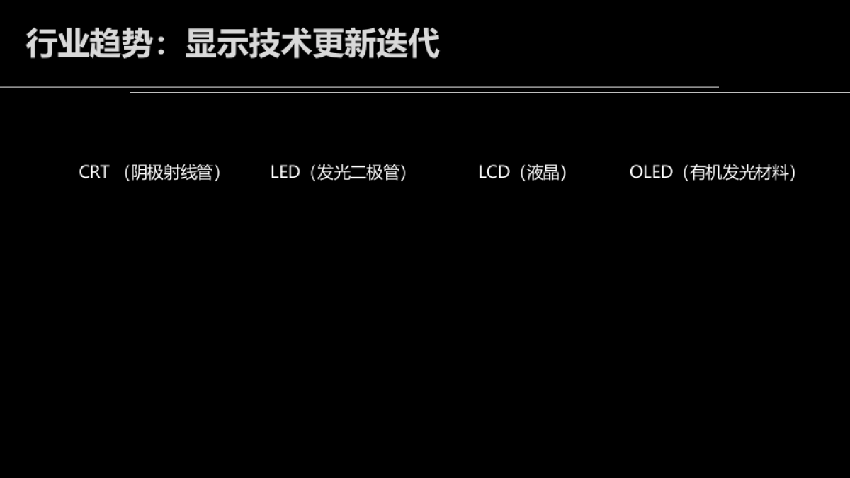 【悠云数字】2017创维4月新品发布会方案3.16(1)_第3页