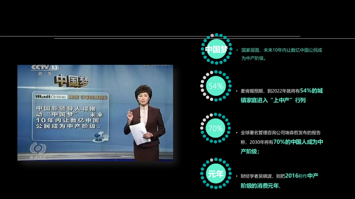 【悠云数字】2017创维4月新品发布会方案3.16(1)_第9页