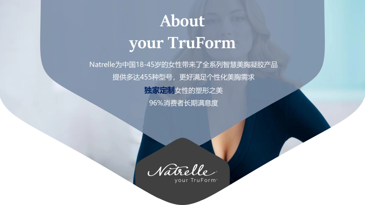 2017假体乳房产品娜琦丽新品上市发布会企划案_第4页