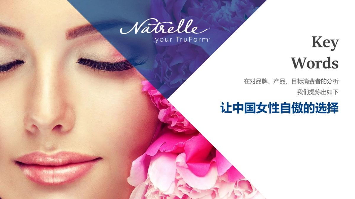 2017假体乳房产品娜琦丽新品上市发布会企划案_第7页