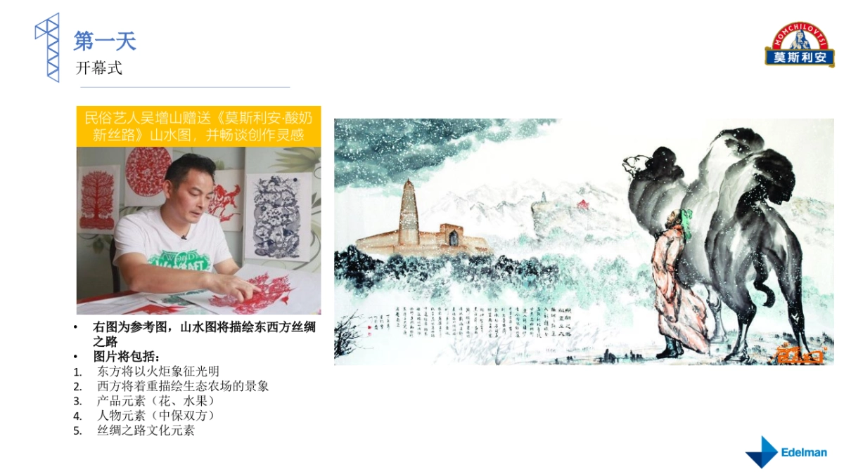 2018保加利亚酸奶节活动+传播方案_0827_第7页