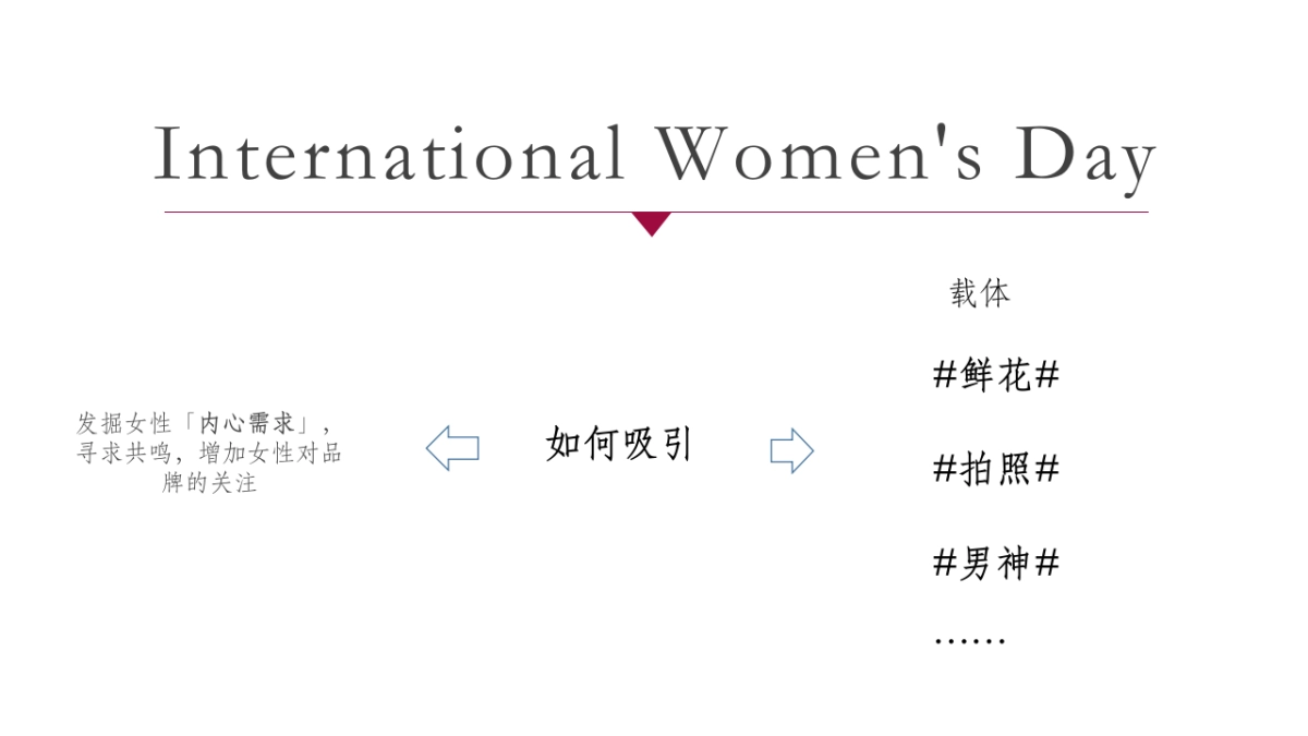 2018华为妇女节-女生节促销活动方案_第2页