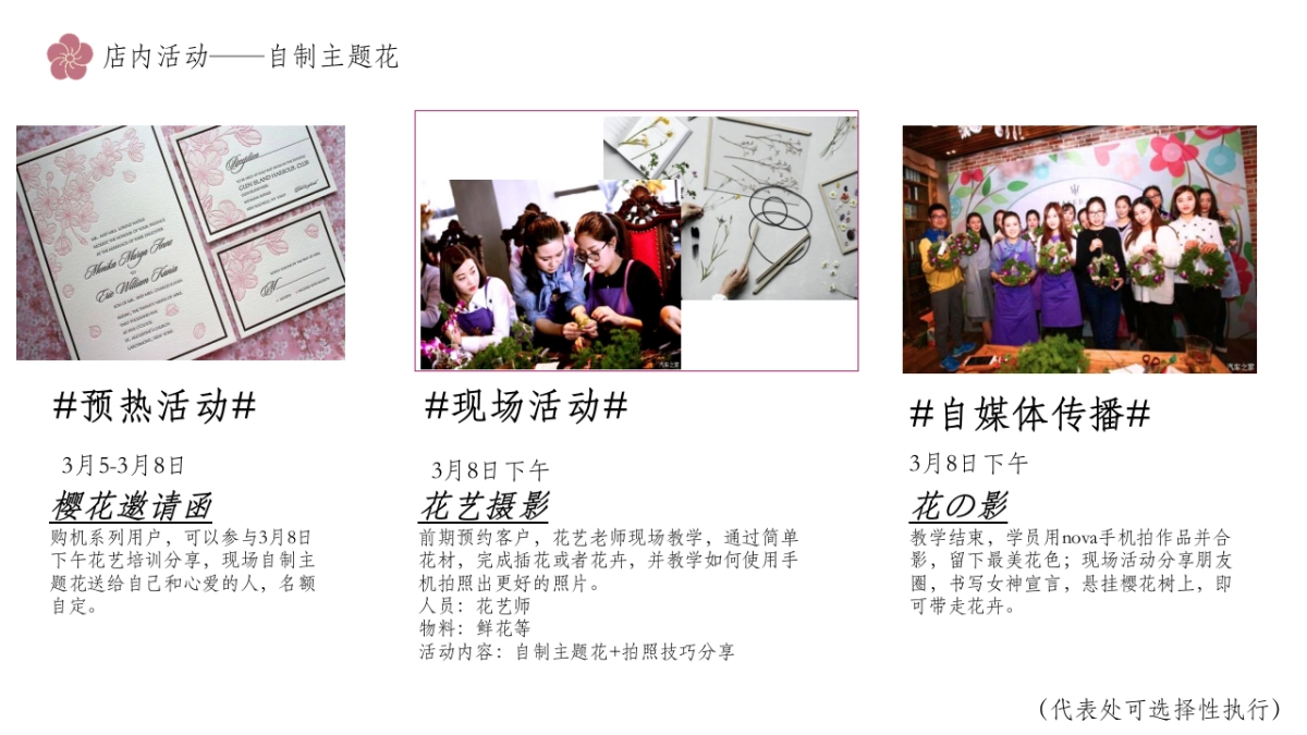 2018华为妇女节-女生节促销活动方案_第5页