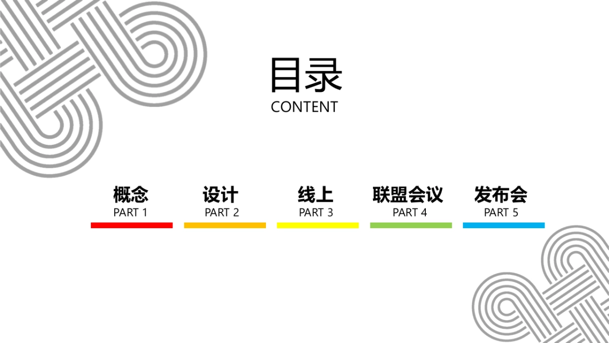 2018联通物联网项目策划方案_LRK_20180311_V3.1_第2页