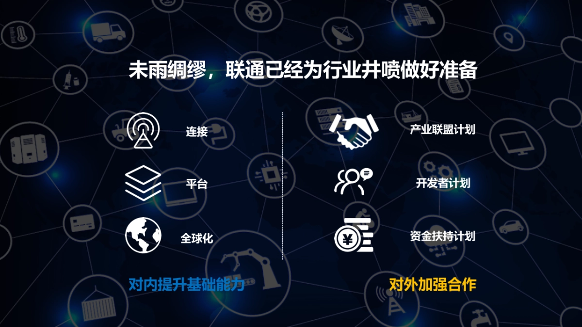 2018联通物联网项目策划方案_LRK_20180311_V3.1_第5页