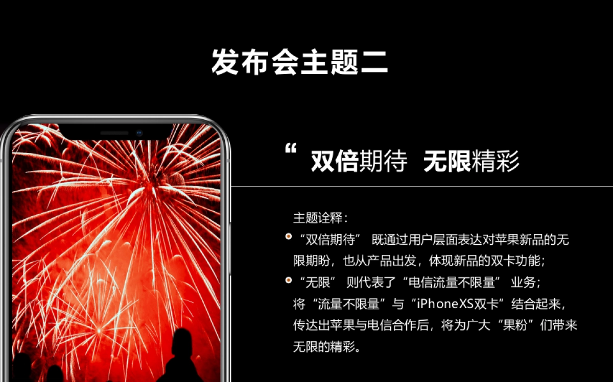 2018南京电信iphoneXs上市发布会活动策划方案_第10页