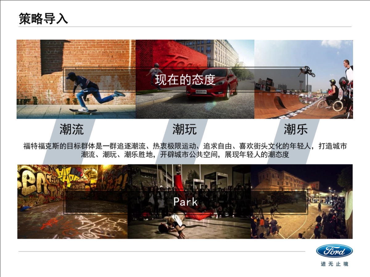 2018全新福特福克斯超级快闪试驾店策划方案0815_第7页