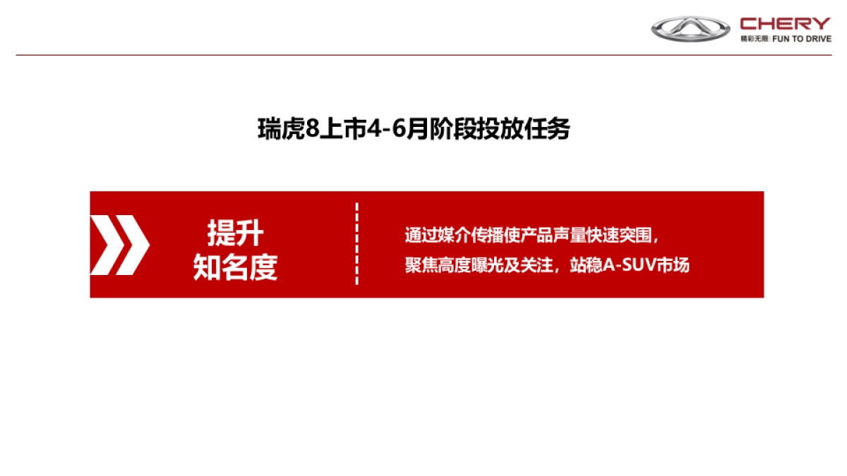 2018瑞虎8上市全媒介投放方案_第3页