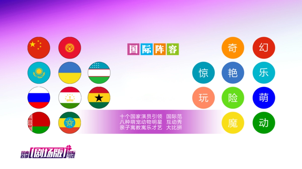 2018吾悦哈哈节活动方案_第7页