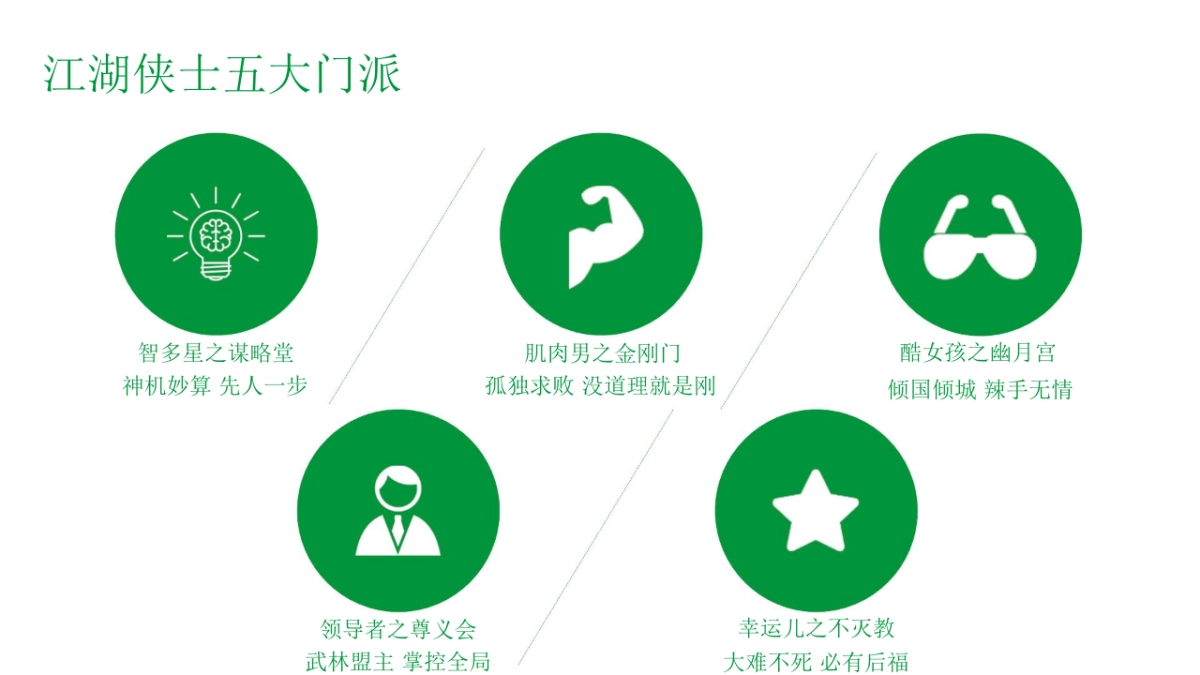 2018雪碧造物节策划案_第9页