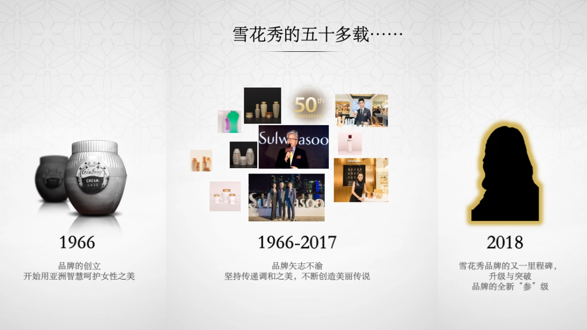 2018雪花秀全球首位代言人发布会晚宴策划方案_第3页