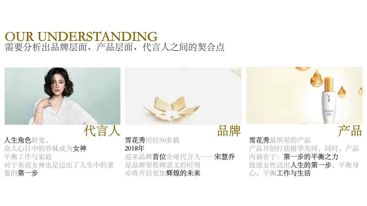 2018雪花秀全球首位代言人发布会晚宴策划方案_第5页