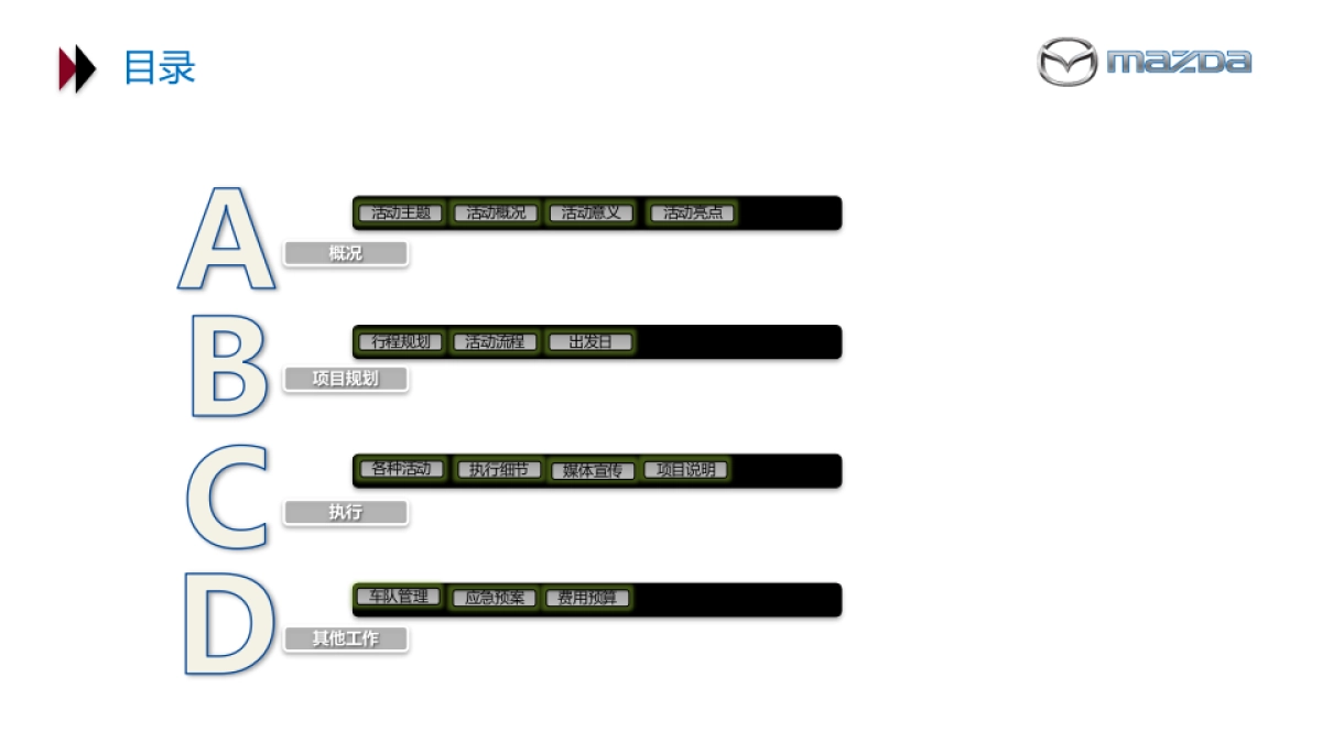 2018一汽马自达大容山踏青探密之旅活动策划案_第2页