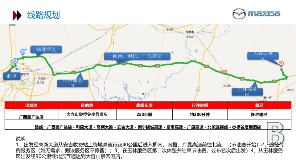2018一汽马自达大容山踏青探密之旅活动策划案_第8页