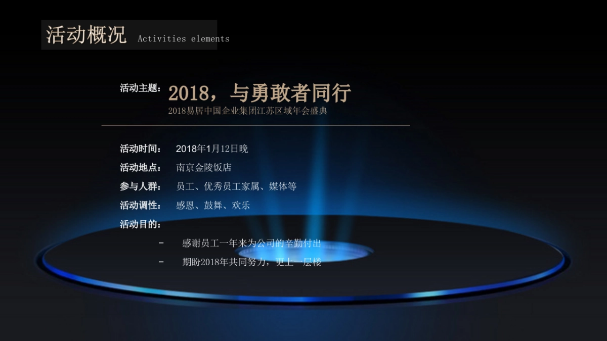 2018易居中国企业集团江苏区域年会盛典策划案_第10页