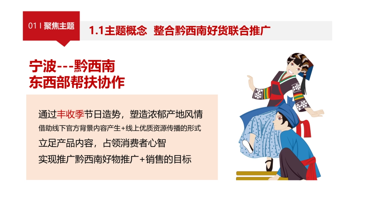 2019丰彩黔西南活动方案_第3页